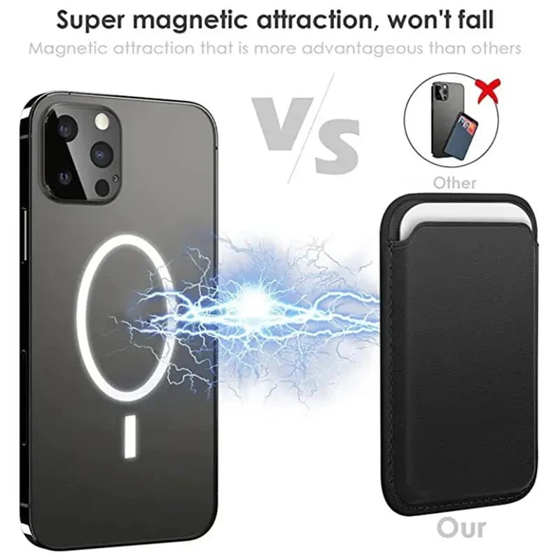 Mobile Phone Leather Wallet Case for Iphone 14 13 12 Card Holder with 15 Pro Max Magsafe Magnet Wallet Leather Compatible